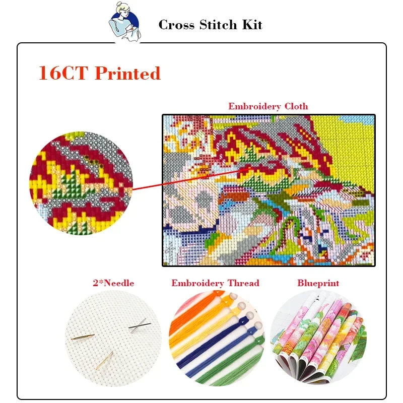 Joy Sunday Cross Stitch Kit Co - đánh giá và giá Embroidery Meaning